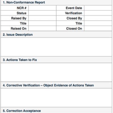 is qc in ncr|A short guide to non.